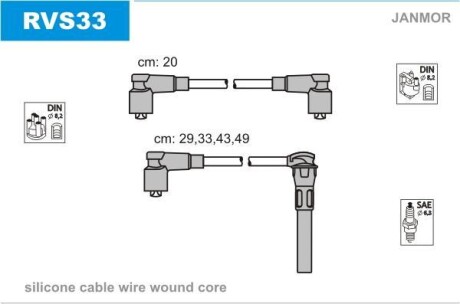 Комплект проводов зажигания Janmor RVS33