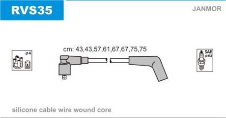 Комплект проводов зажигания Janmor RVS35