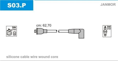 Дроти запалення, набір Janmor S03P