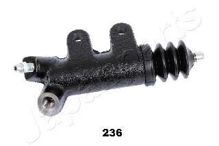 Автозапчасть JAPANPARTS CY236