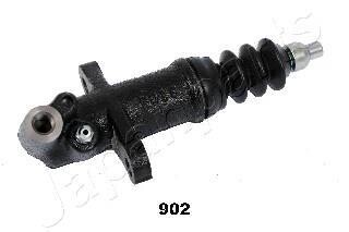 Автозапчасть JAPANPARTS CY902