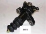 Рабочий цилиндр, система сцепления JAPANPARTS CY-W05 (фото 1)