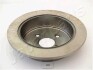 Тормозной диск JAPANPARTS DP-217 (фото 2)