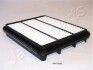 Воздушный фильтр JAPANPARTS FA-W10S (фото 1)