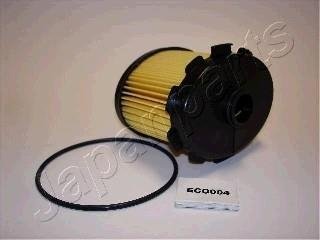 Фільтр палива JAPANPARTS FCECO004