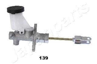 Автозапчасть JAPANPARTS FR-139