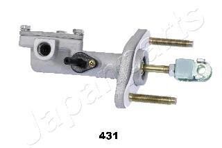 Автозапчасть JAPANPARTS FR431