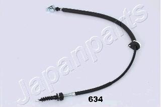 Автозапчасть JAPANPARTS GC-634