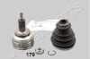 Шрус зовнішній NISSAN KUBISTAR 1,5DCI +ABS JAPANPARTS GI-170 (фото 1)