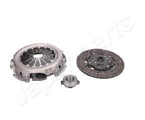 Автозапчасть JAPANPARTS KF-5012