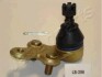 Кульова опора. верхн. JAPANPARTS LB-298 (фото 1)