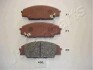 Комплект тормозных колодок, дисковый механизм JAPANPARTS PA-490AF (фото 1)