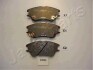 Комплект тормозных колодок, дисковый механизм JAPANPARTS PAH08AF (фото 1)