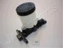 Главный тормозной цилиндр JAPANPARTS PF-397 (фото 1)