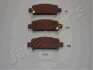 Комплект тормозных колодок, дисковый механизм JAPANPARTS PP-702AF (фото 1)