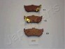 Комплект тормозных колодок, дисковый механизм JAPANPARTS PP-800AF (фото 1)