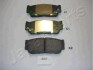 KIA гальмівні колодки задн.SsangYong Kyron,Sorento 02- JAPANPARTS PP-S02AF (фото 1)