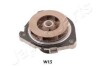 Насос води JAPANPARTS PQW15 (фото 2)