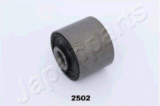 Автозапчасть JAPANPARTS RU2502