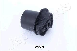 Автозапчасть JAPANPARTS RU2520