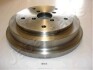 Тормозной барабан JAPANPARTS TA-803 (фото 1)