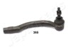 Наконечник поперечной рулевой тяги JAPANPARTS TI364R (фото 1)