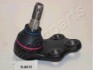 Опора шаровая, правая JAPANPARTS TI-N016R (фото 1)