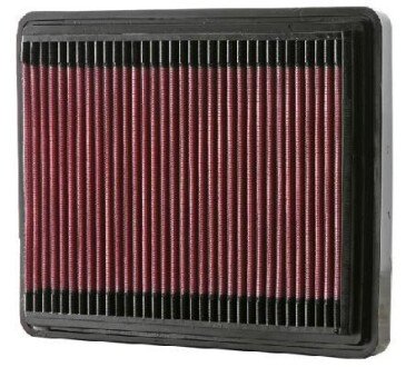 Фільтр повітряний FILTERS K&N 332081
