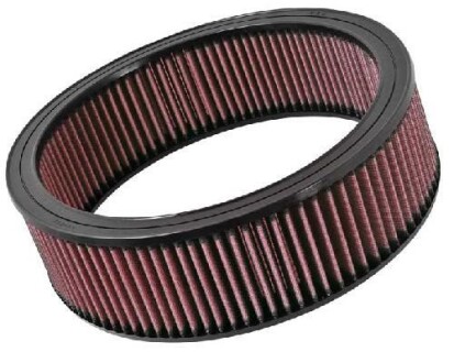 Фільтр повітряний FILTERS K&N E1500