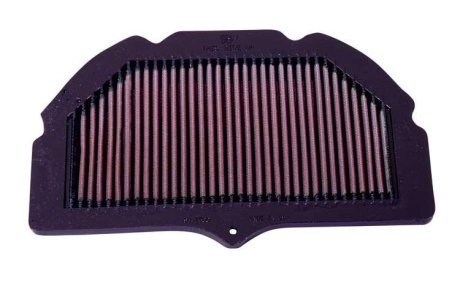 Фільтр повітряний FILTERS K&N SU7500