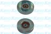 Паразитний / ведучий ролик, поліклиновий ремінь PARTS KAVO DIP9021 (фото 1)