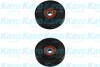 Натяжной ролик, поликлиновой ремень KAVO DTP-5508 (фото 1)