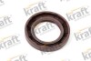 AUTOMOTIVE KRAFT 1151550 (фото 1)