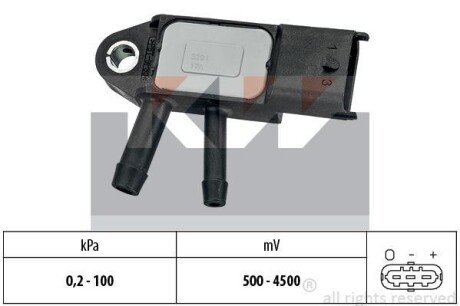 Автозапчасть KW 493291