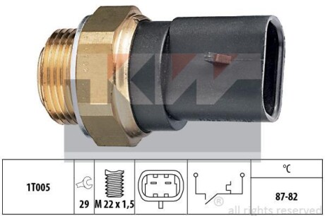 Термовыключатель, вентилятор радиатора KW 550102