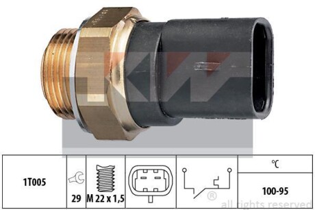 Термовыключатель, вентилятор радиатора KW 550117