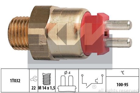 Термовыключатель, вентилятор радиатора KW 550169