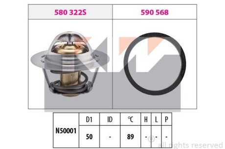Термостат, охлаждающая жидкость KW 580322