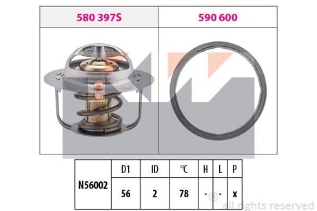 Термостат системи охолодження KW 580397