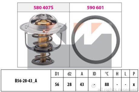 Термостат, охлаждающая жидкость KW 580408