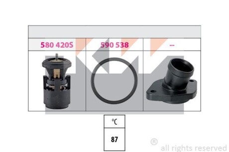 Термостат, охлаждающая жидкость KW 580559K