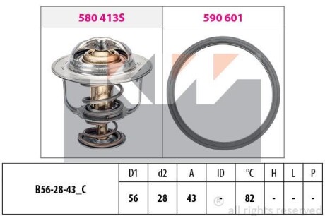 Термостат системи охолодження KW 580640