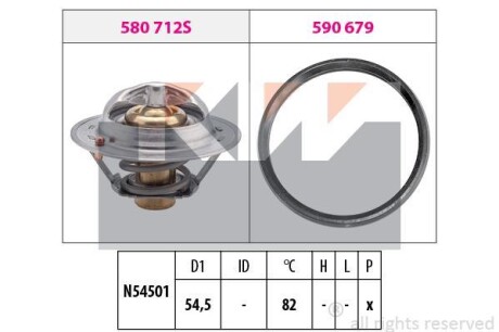 Термостат, охлаждающая жидкость KW 580712