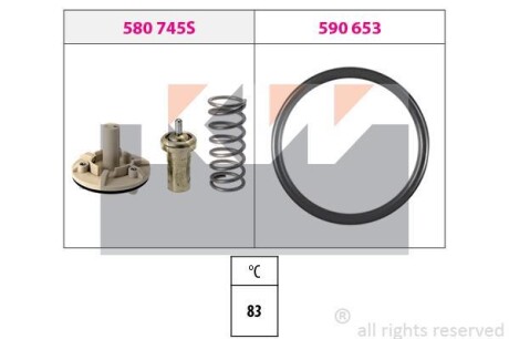 Термостат, охлаждающая жидкость KW 580745