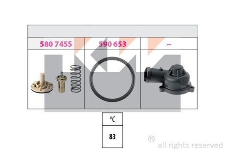 Термостат, охлаждающая жидкость KW 580745K
