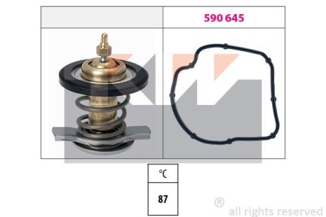 Термостат, охлаждающая жидкость KW 580 784