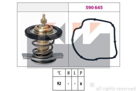 Термостат, охлаждающая жидкость KW 580 847