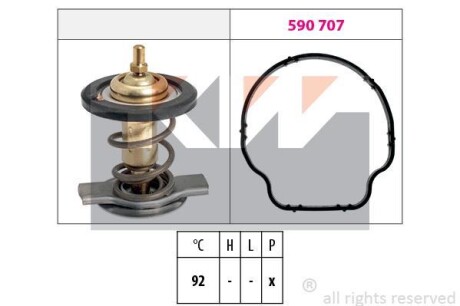 Термостат, охлаждающая жидкость KW 580 929 (фото 1)