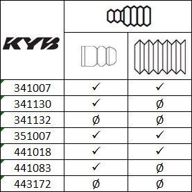 Амортизатор KAYABA KYB 351007