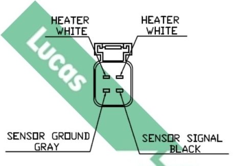 Лямбдазонд LUCAS LEB290